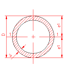 moment of inertia