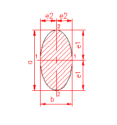 moment of inertia