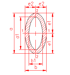 moment of inertia