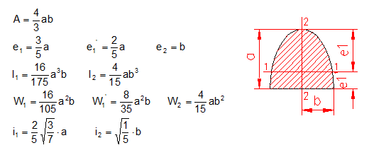 calculate moment of inertia