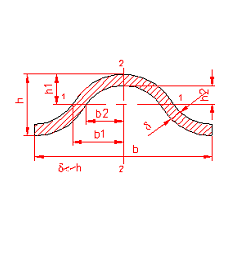 moment of inertia