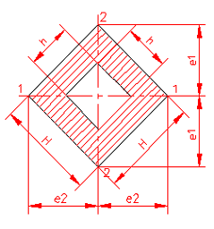 moment of inertia