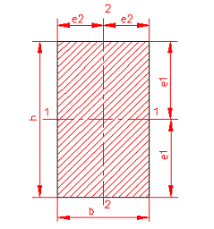 moment of inertia