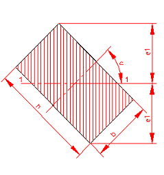 moment of inertia