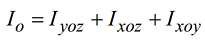 polar moment of inertia