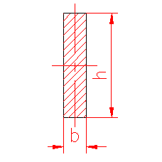 polar moment of inertia