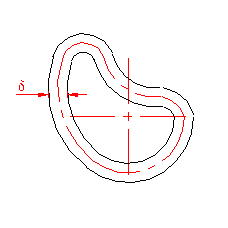 polar moment of inertia