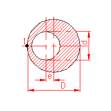 polar moment of inertia