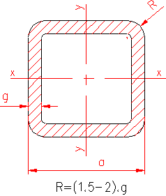 laminated steel profile